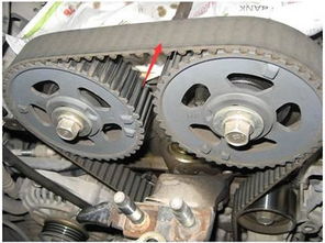 汽车零部件 你真的了解吗？