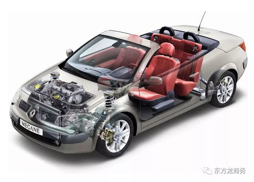 共谋产业未来 东方龙商务上海总部即将举办汽车零部件生产基地全国布点项目政府对接会